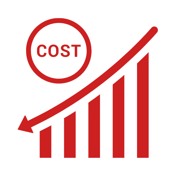 cost saving